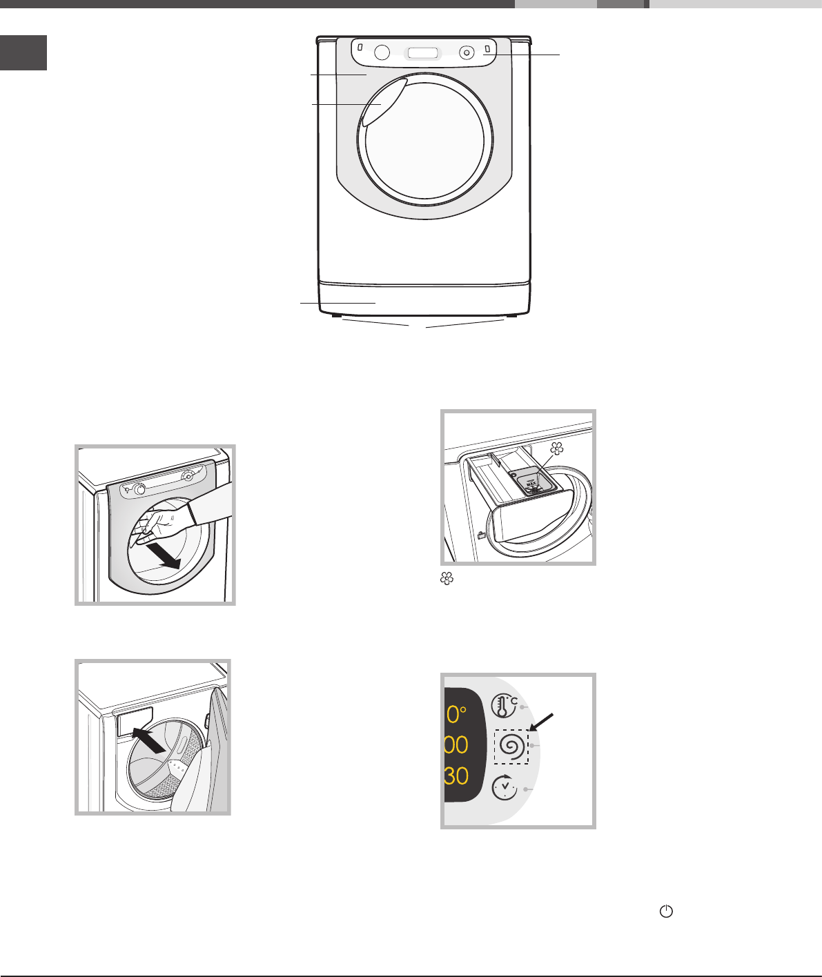 Схема стиральной машины hotpoint ariston