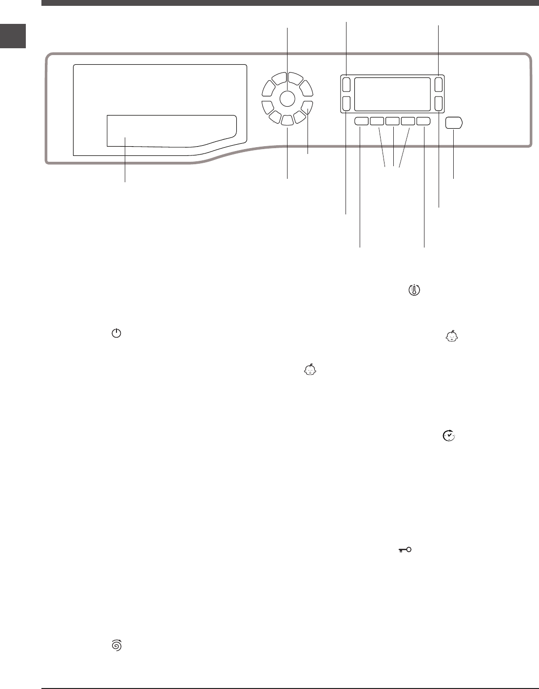 Просмотр инструкции стиральной машины Hotpoint-Ariston WMSD 620 B, страница  4 - Mnogo-dok - бесплатные инструкции на русском языке