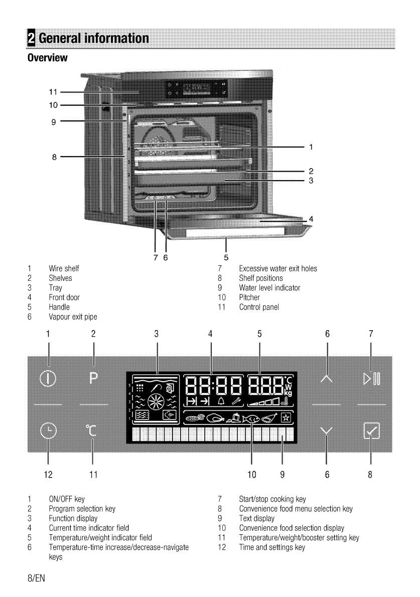 Beko BWR-080