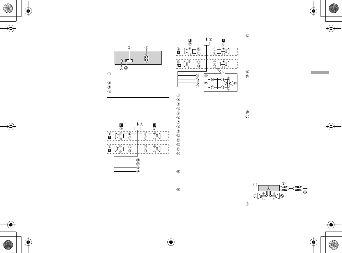 Просмотр инструкции автомагнитолы Pioneer MVH-08UB (UBG), страница 25 -  Mnogo-dok - бесплатные инструкции на русском языке