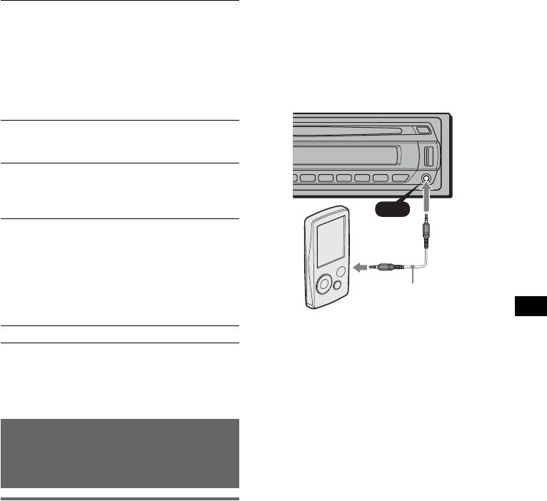 Схема sony cdx gt420u