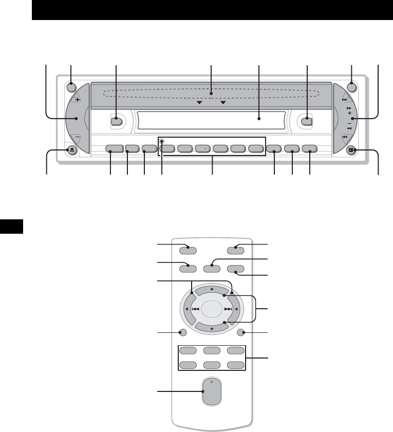 Магнитола sony cdx r3350ee инструкция