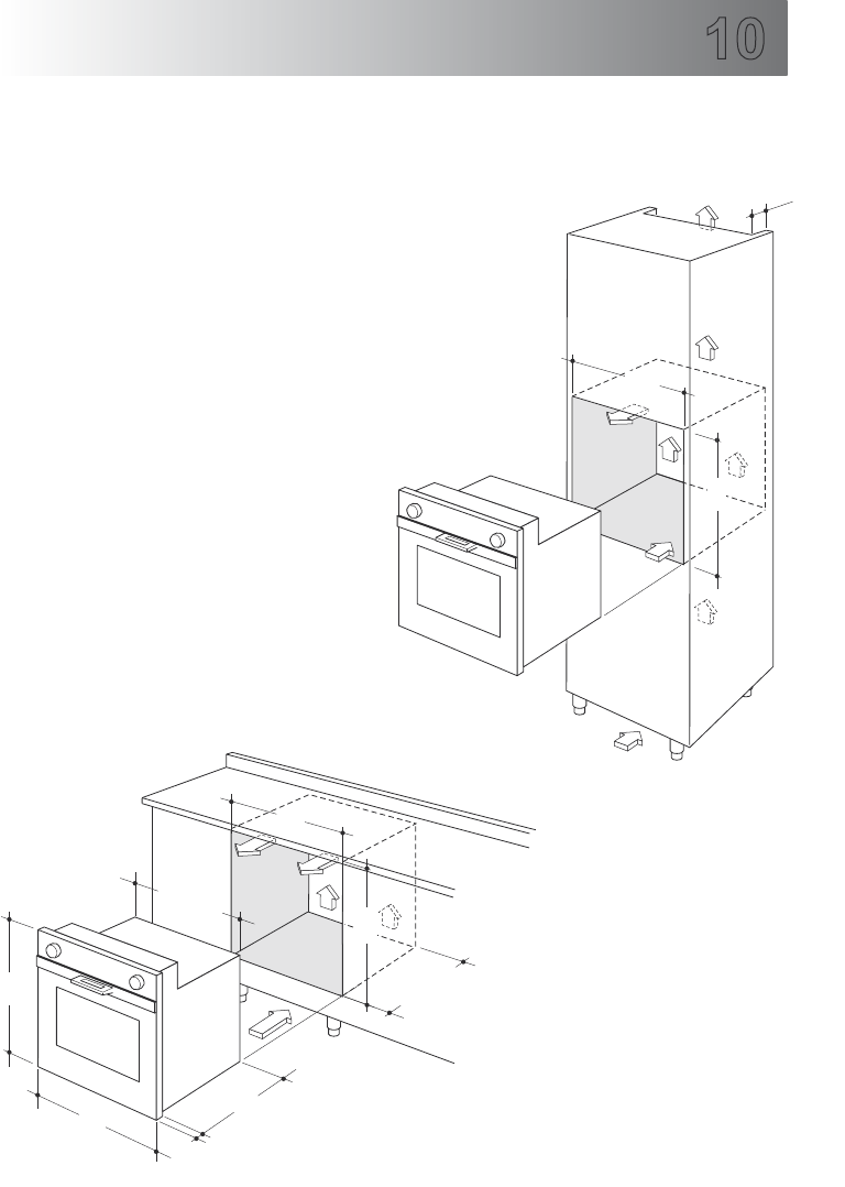 встраиваемый газовый духовой шкаф bosch инструкция