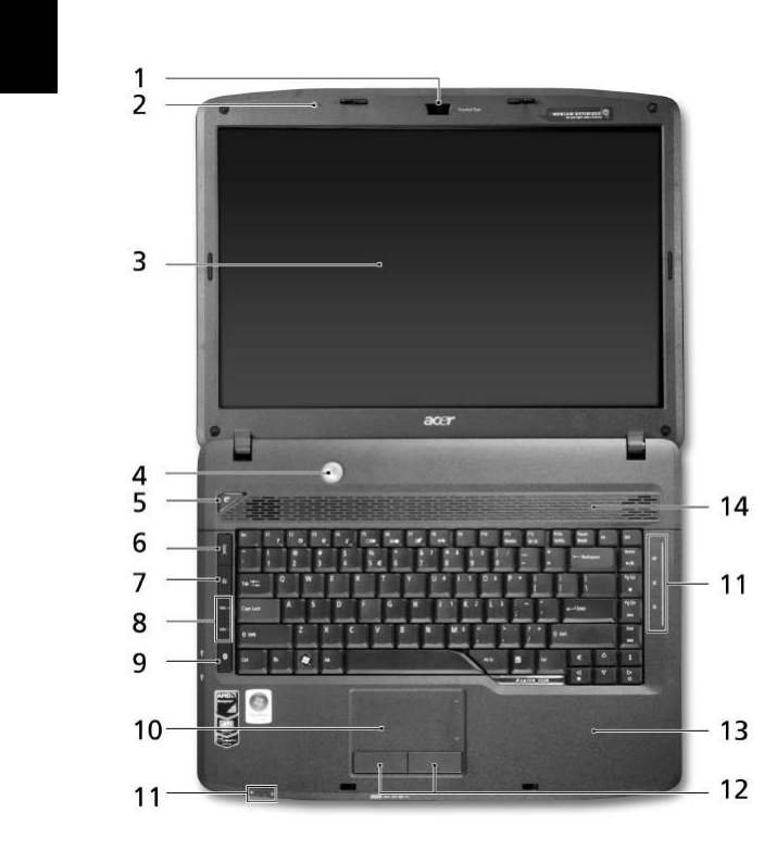 Ноутбук русский язык. Acer Aspire 5230. Асер аспире 5230. Русский язык в ноутбуке.