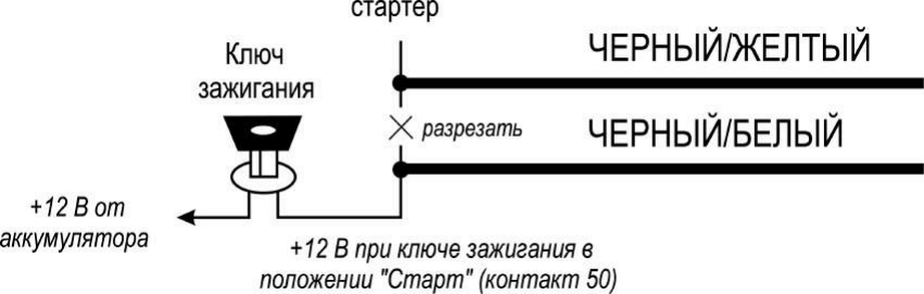 Сигнализация ягуар jx 2000 схема подключения