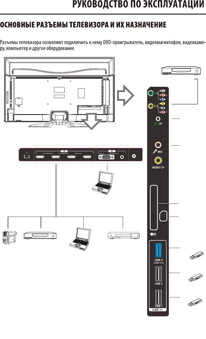 Dexp f40d7300c схема