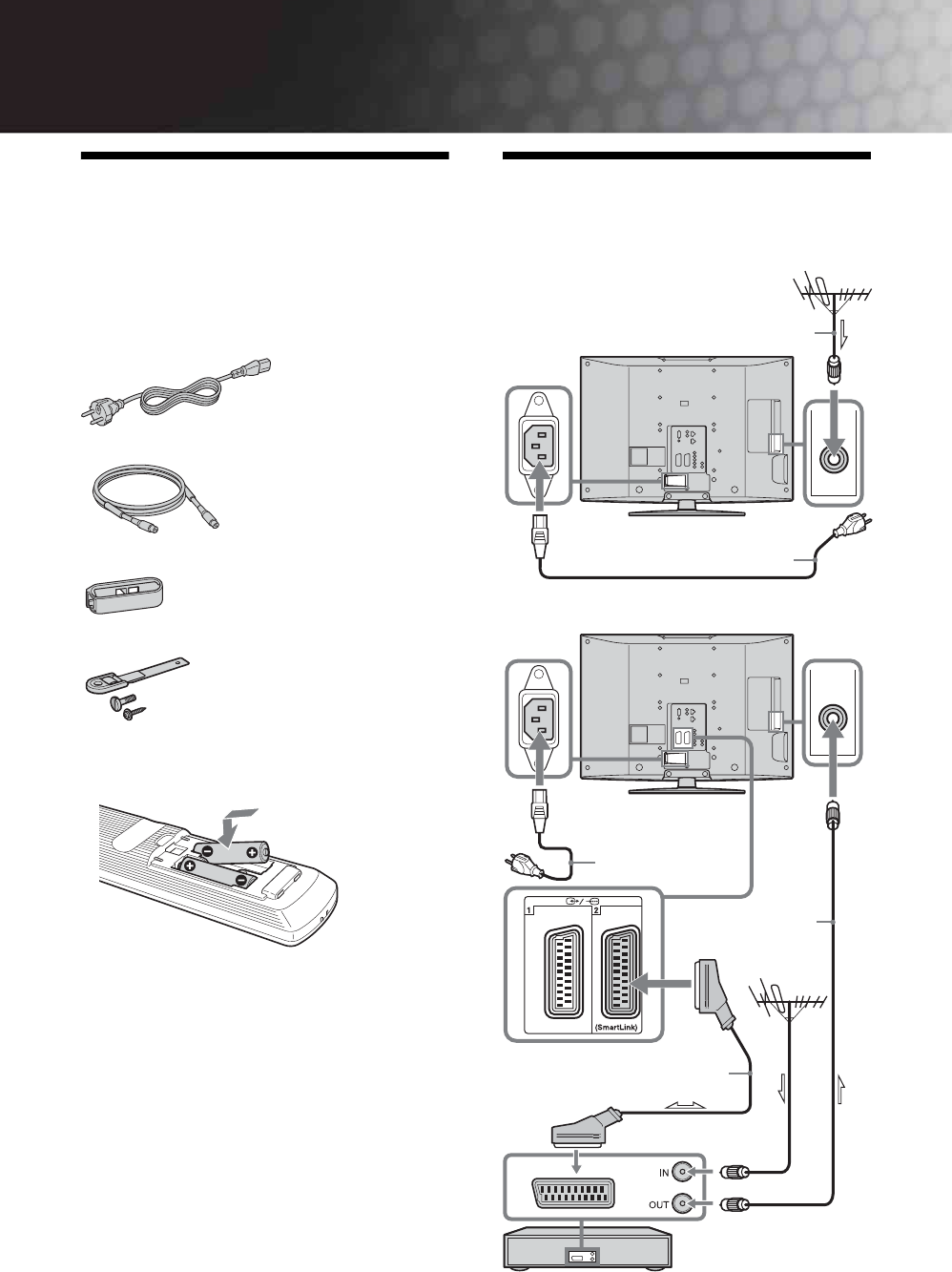 Sony kdl 32cx521 схема