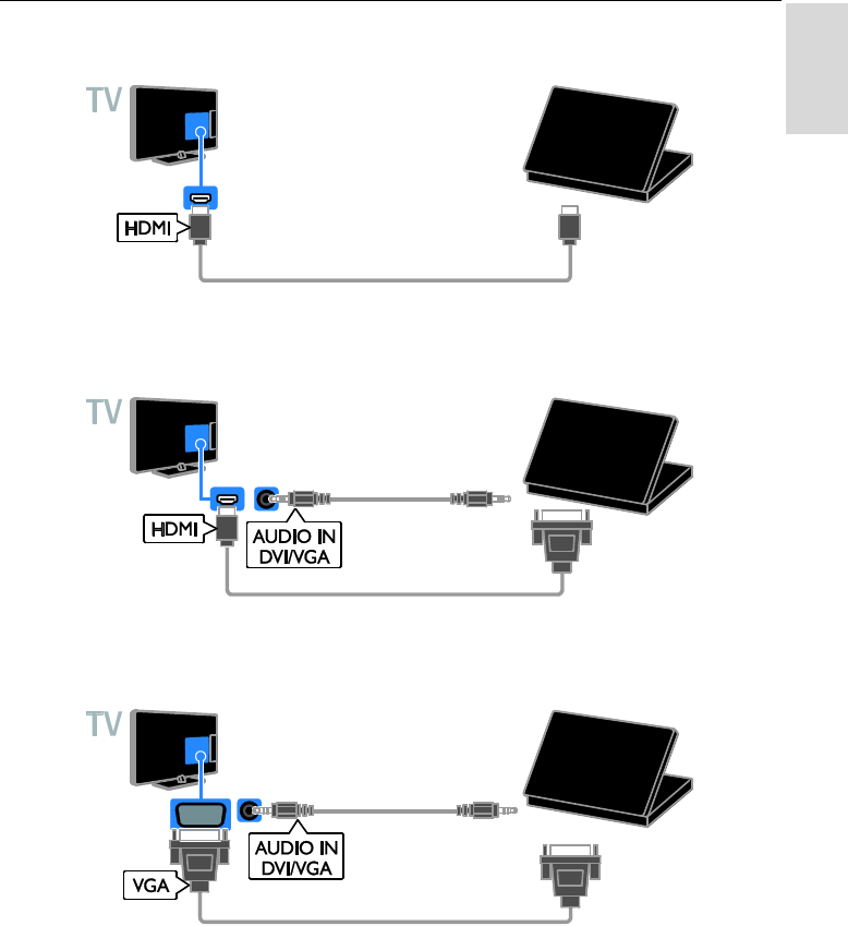 Вывод изображения с ноутбука на телевизор по hdmi