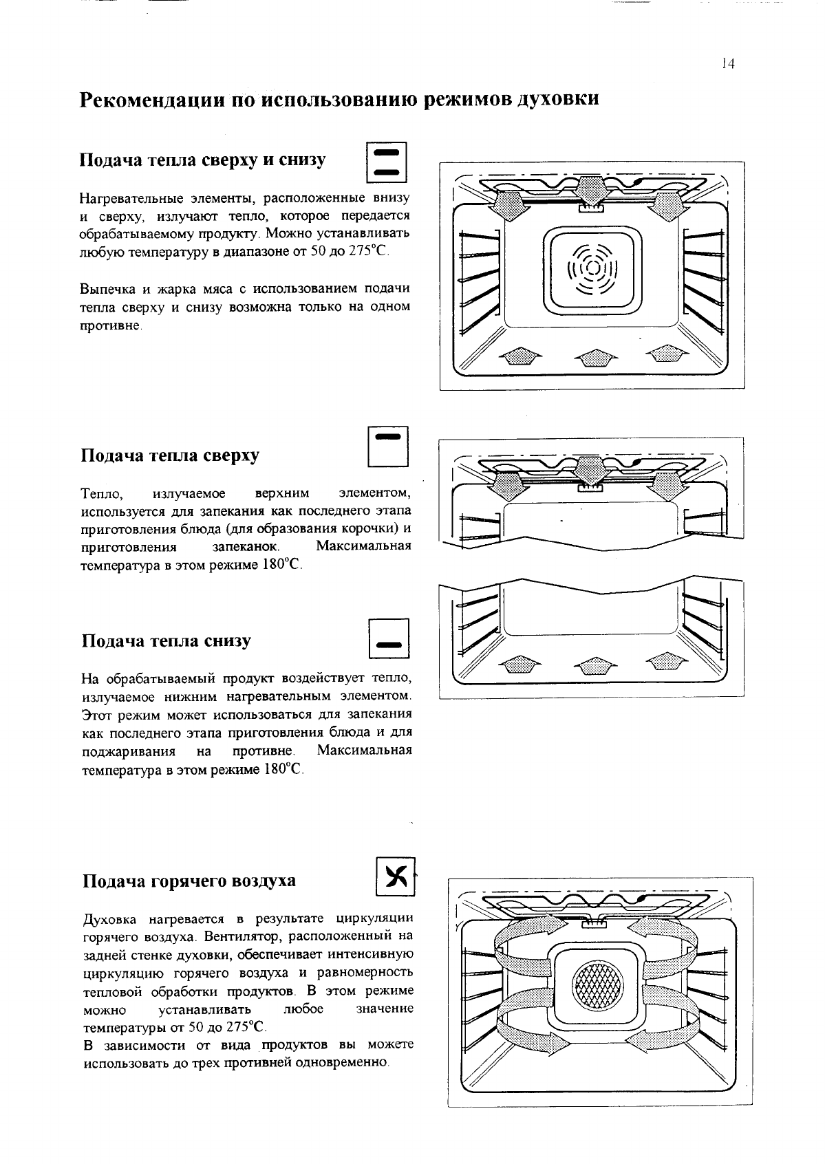 Electronicsdeluxe духовой шкаф инструкция по эксплуатации