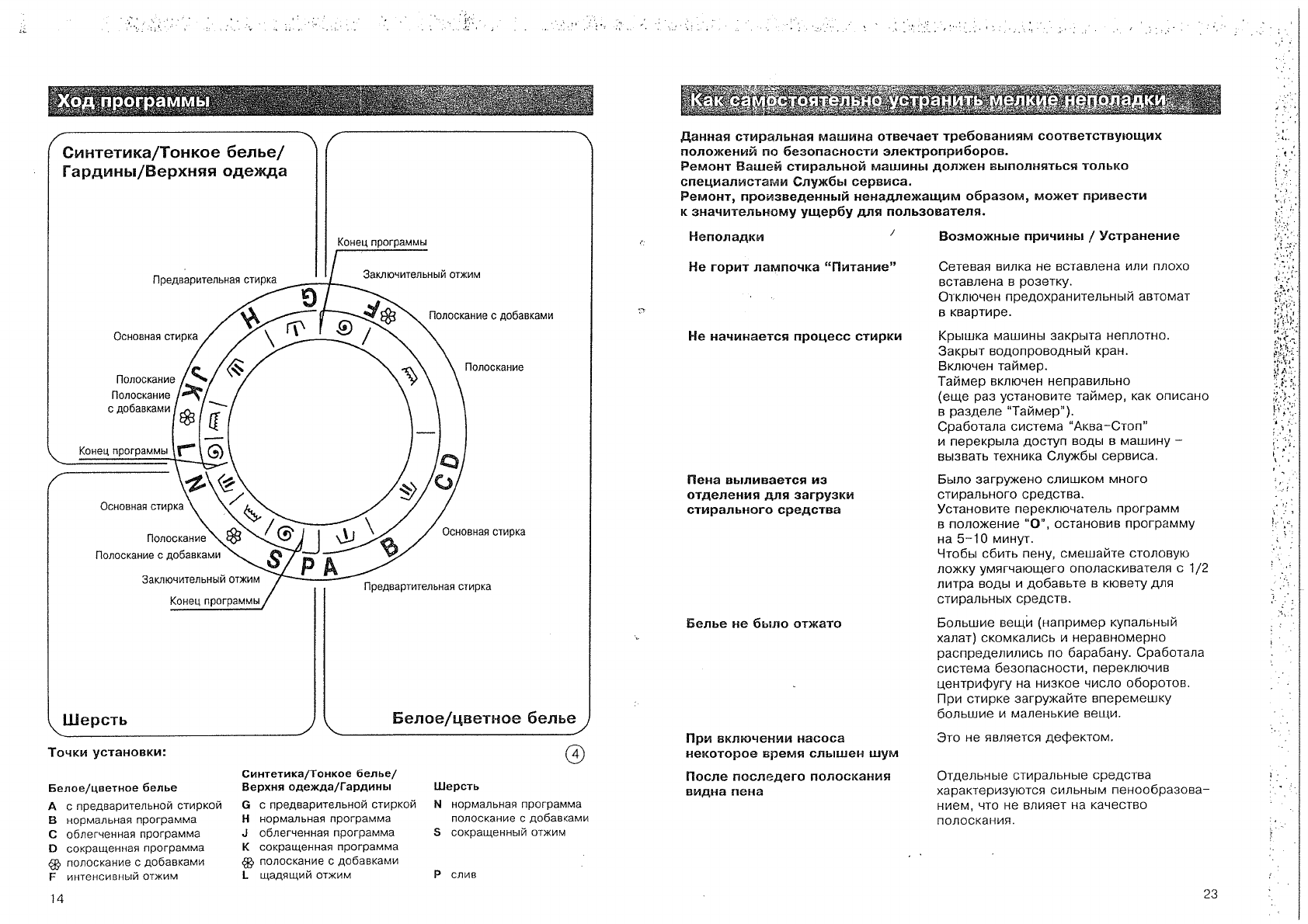 Просмотр инструкции стиральной машины Siemens Siwamat Plus 7421, страница  14 - Mnogo-dok - бесплатные инструкции на русском языке