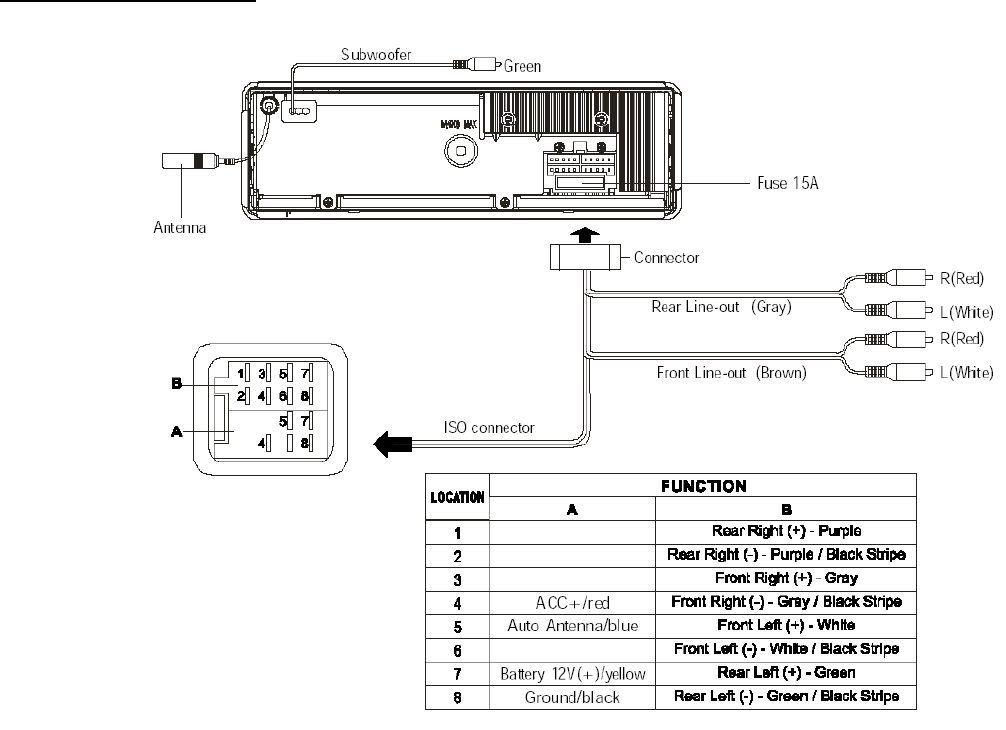 Soundmax sm ccr3046f схема