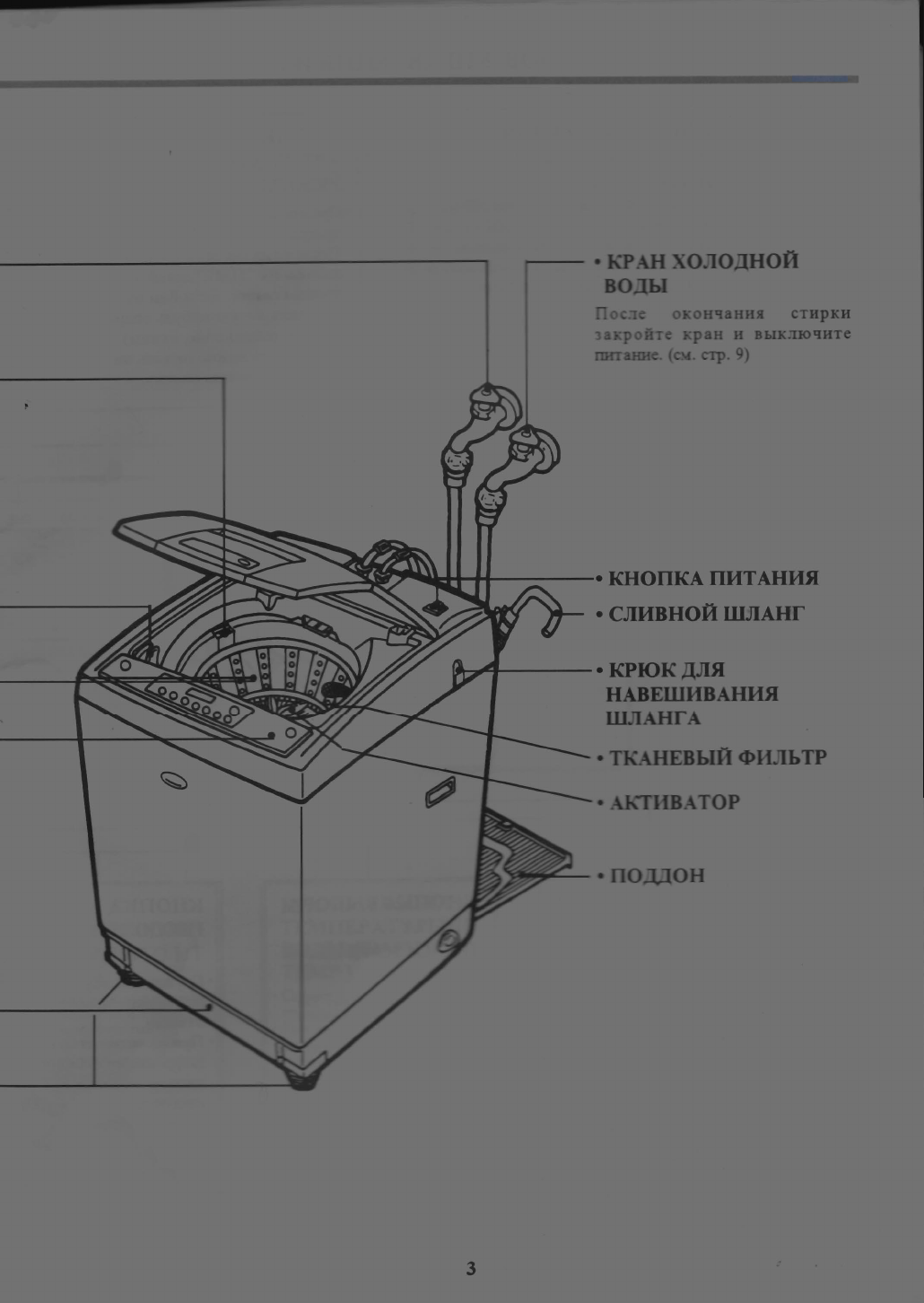 Инструкции к стиральным машинам Daewoo
