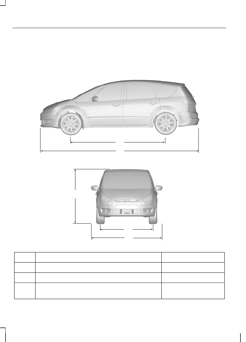 Размер s max. Форд галакси габариты. Форд s Max габариты. Ford Galaxy II габариты. Форд с Макс габариты и Размеры.