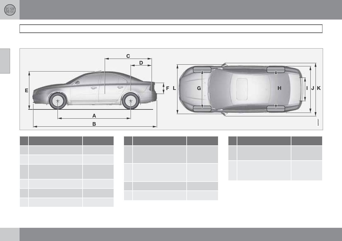 Карта то volvo s80