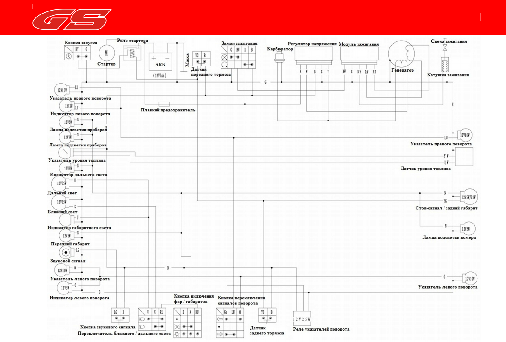 Проводка ирбис ттр 250 кросс схема