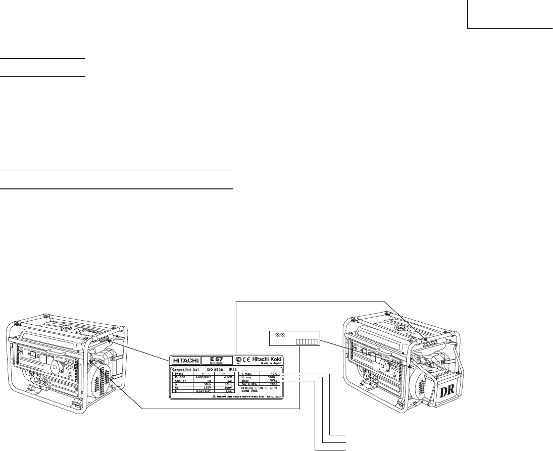 Hitachi e50 генератор