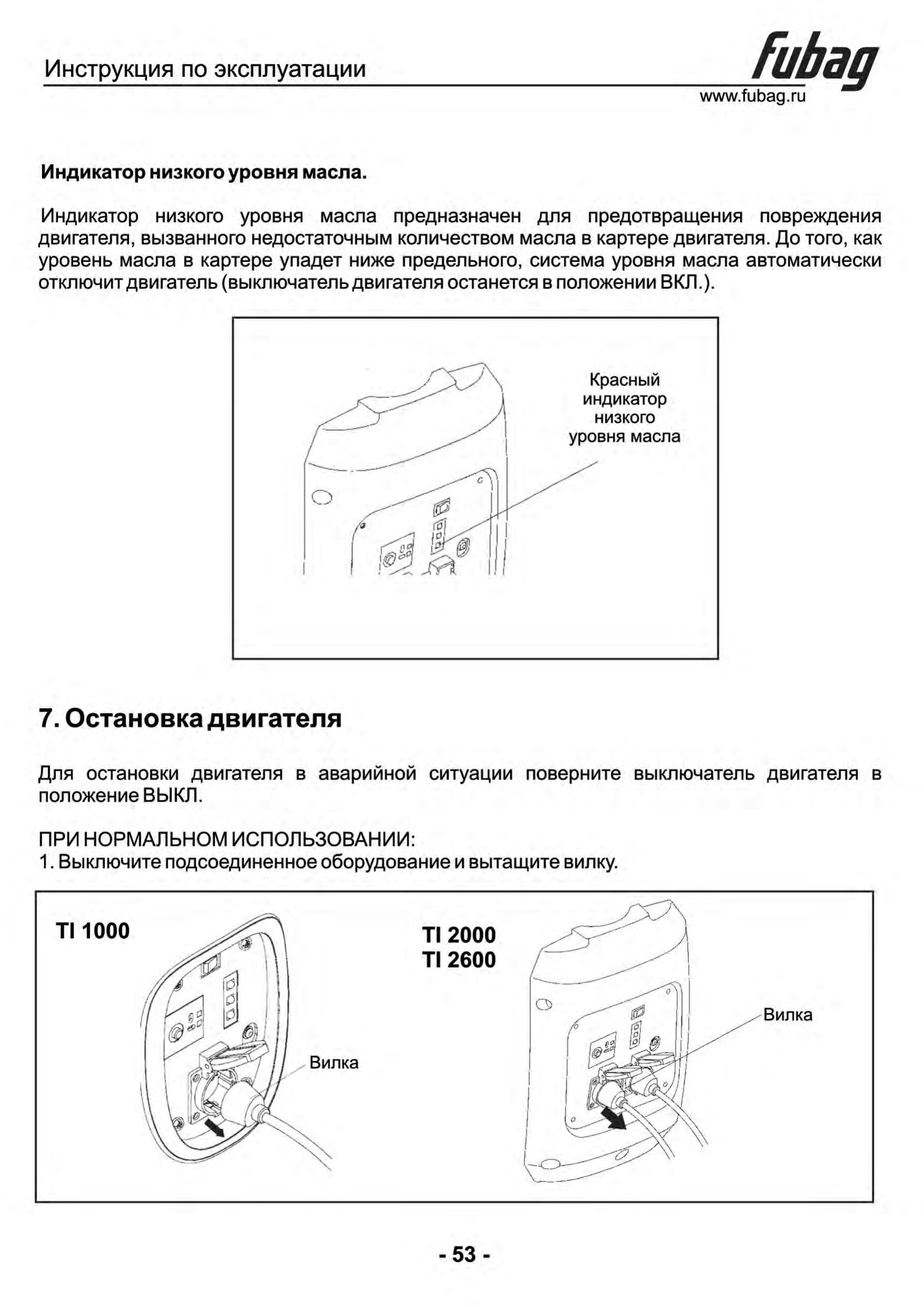 Клапанные зазоры Генератор инверторный ti2600. Каталог запчастей Фубаг 2600. Fubag инструкция на русском.