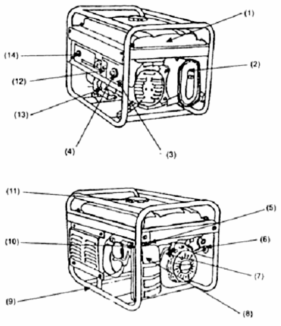 Huter dy6500l схема электрическая