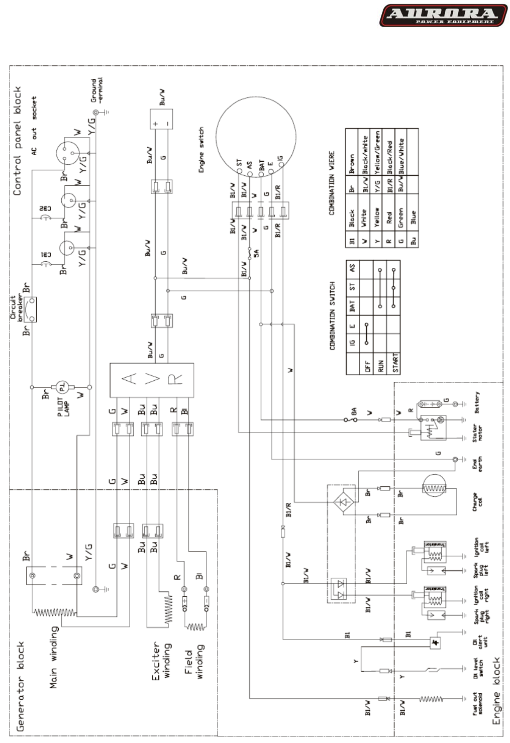 Huter dy6500l схема электрическая