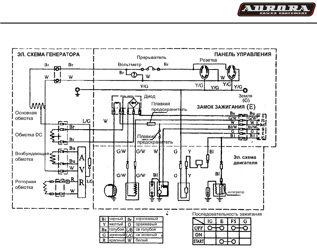 Huter dy6500l схема электрическая