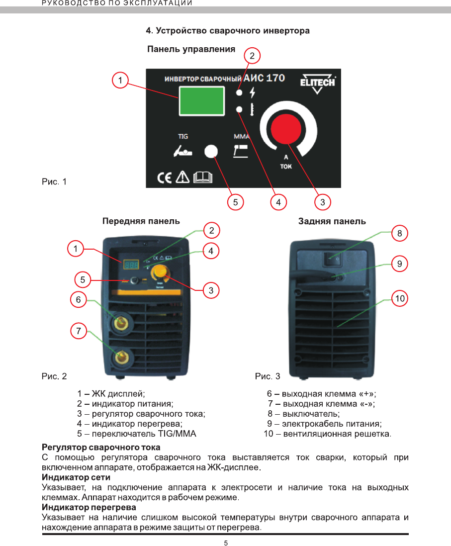 Схема elitech аис 170