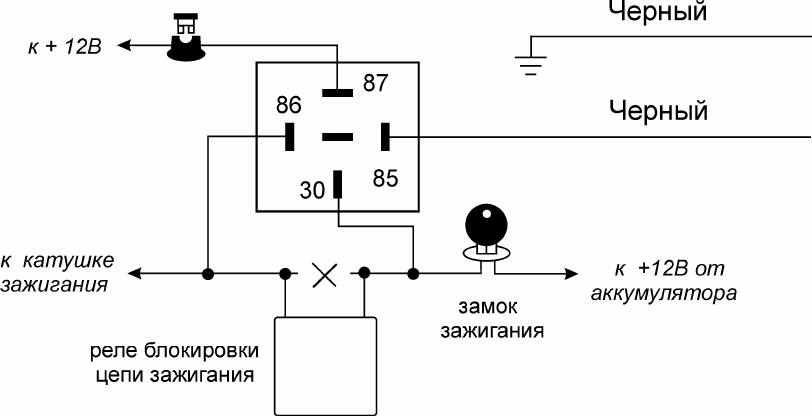 Пантера xs 2700 инструкция