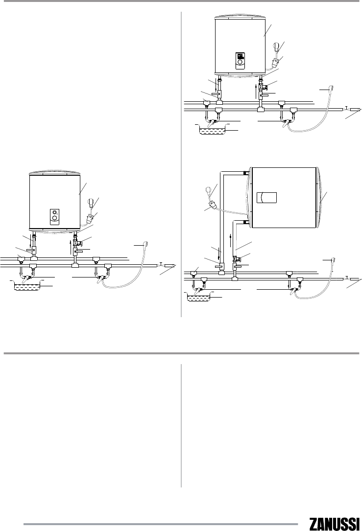 Подключение бойлера zanussi Просмотр инструкции эл. водонагревателя Zanussi ZWH S 100 Smalto, страница 6 - M