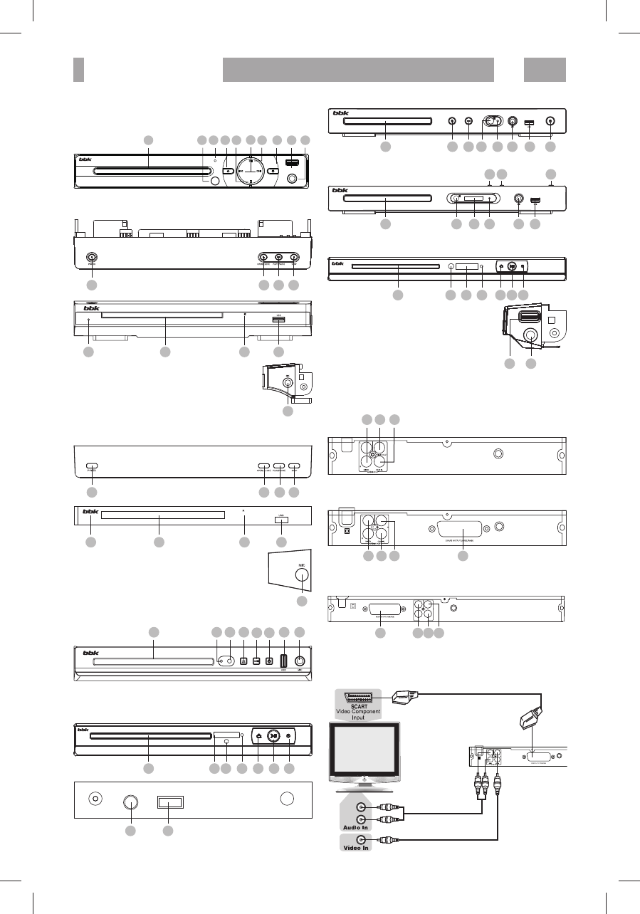 Схема bbk dvp754hd