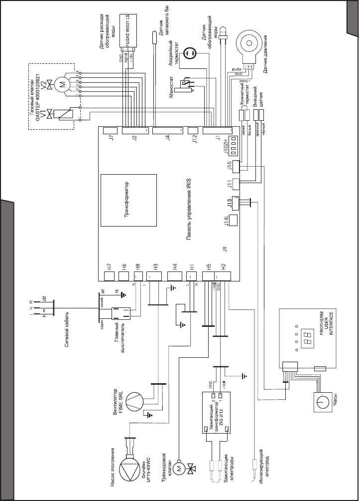 Protherm 50 klz схема