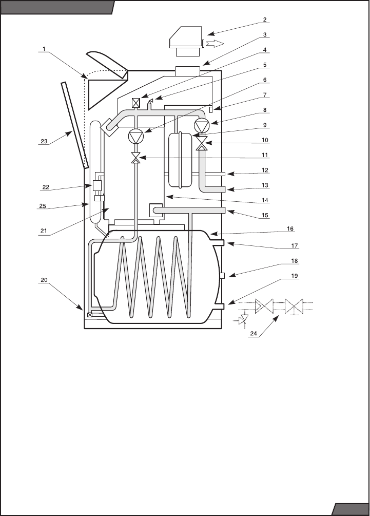 Protherm 50 klz схема