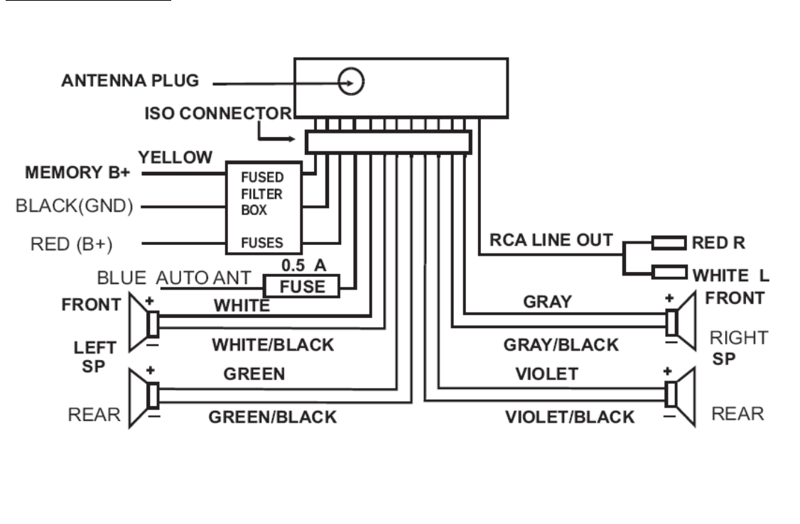 Filter fuse box для автомагнитолы схема подключения