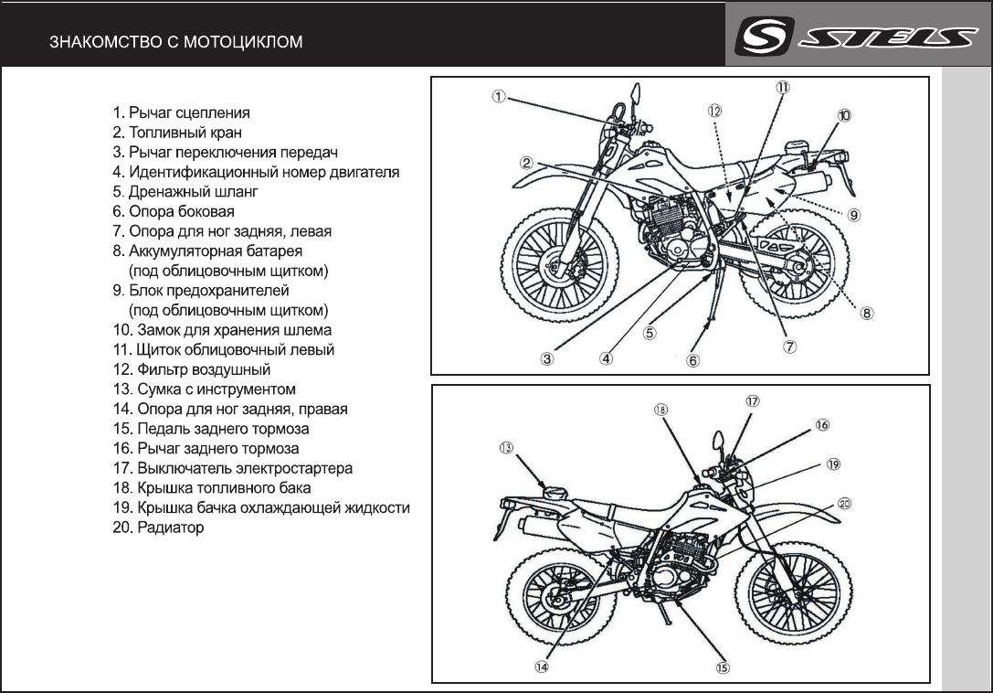 Из чего состоит мотоцикл. Конструкция мотоцикла эндуро. Схема проводки стелс 400 эндуро. Стелс 400 мотоцикл схема проводки. Строение эндуро мотоцикла.