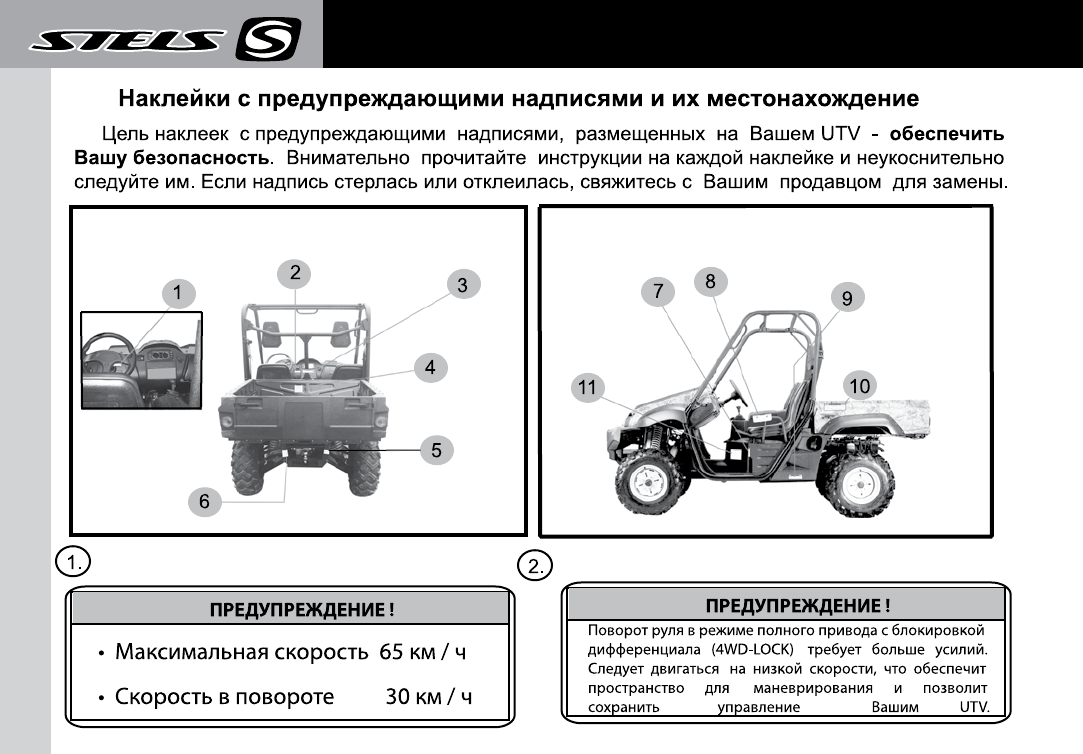 Utv 66 схема