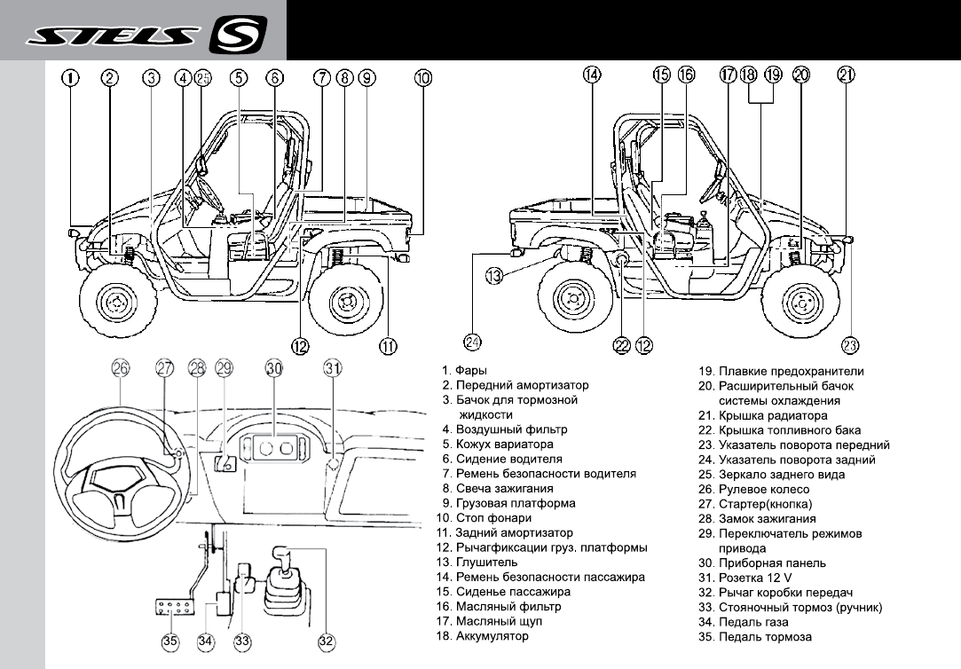 Utv 66 схема