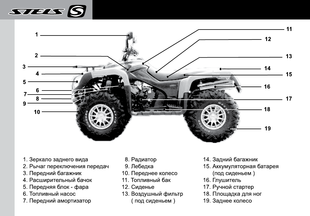 Stels ATV 600 GT - совсем не секретно