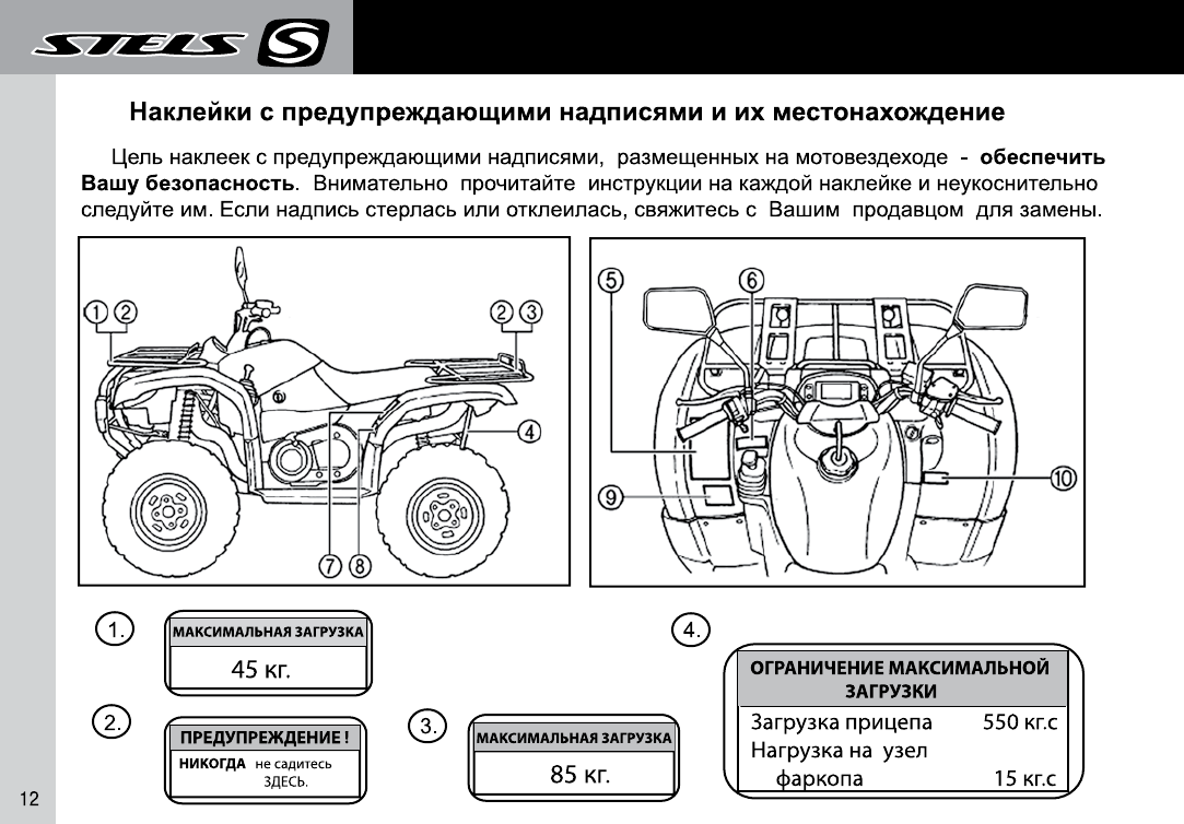 Инструкция квадроцикл 125