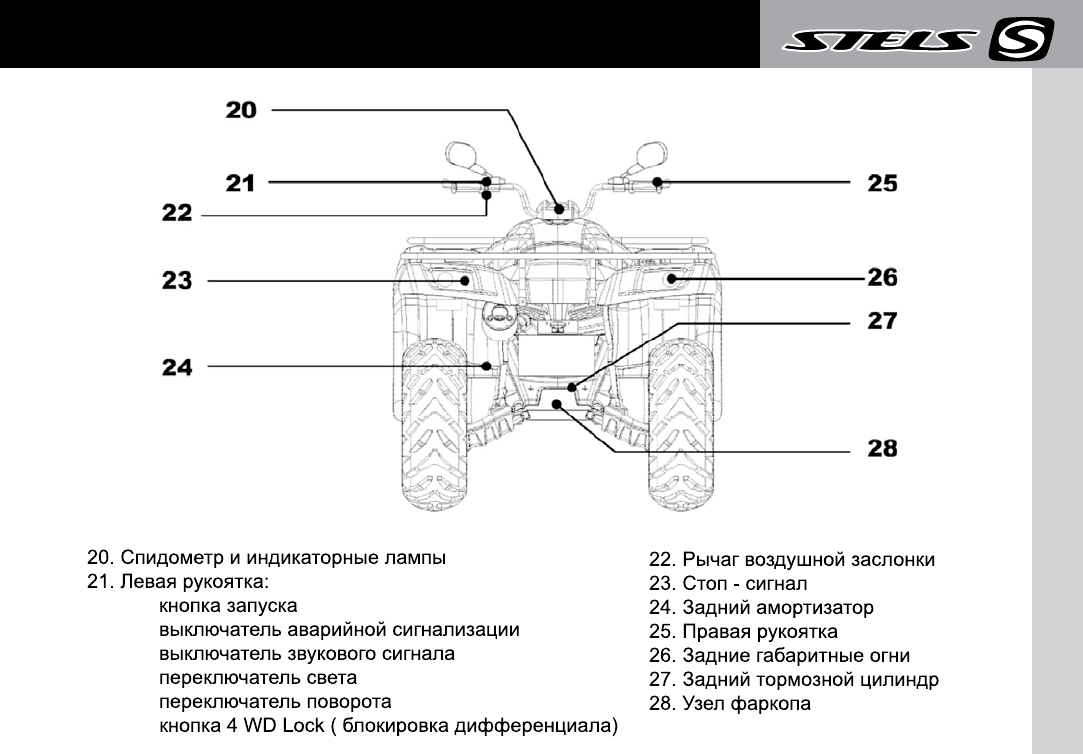 Utv 66 схема