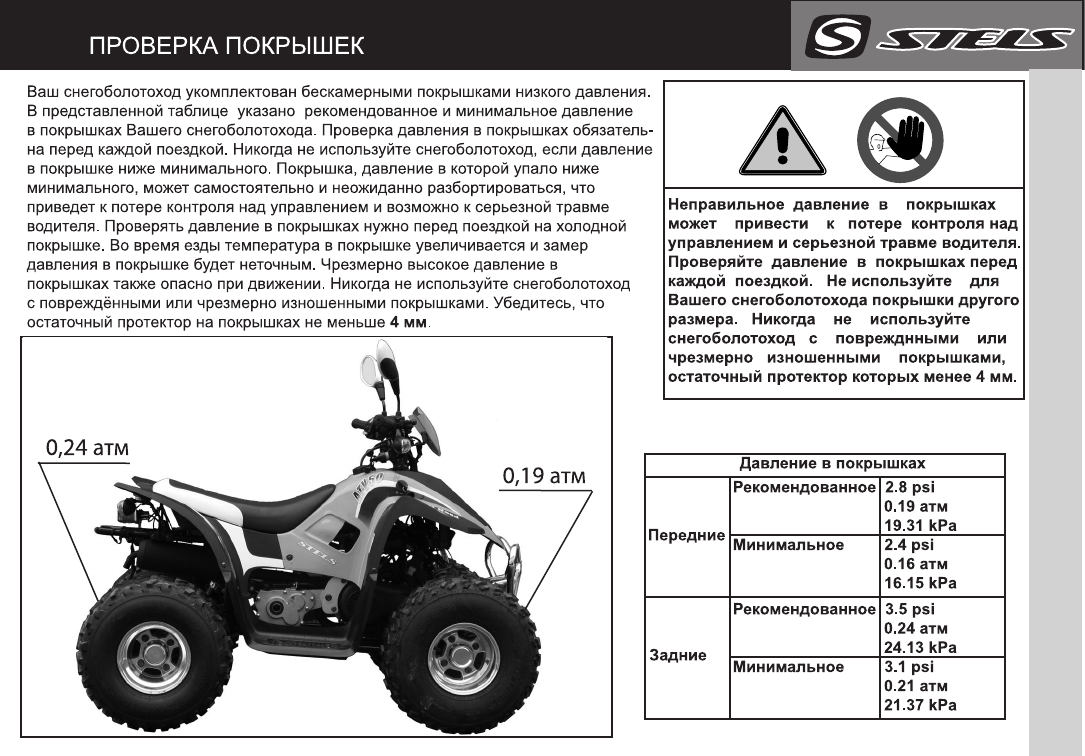 Инструкция квадроцикл 125