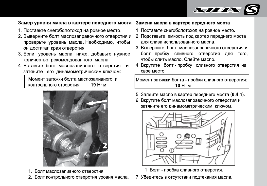 Toyota lpe200 настройка скорости