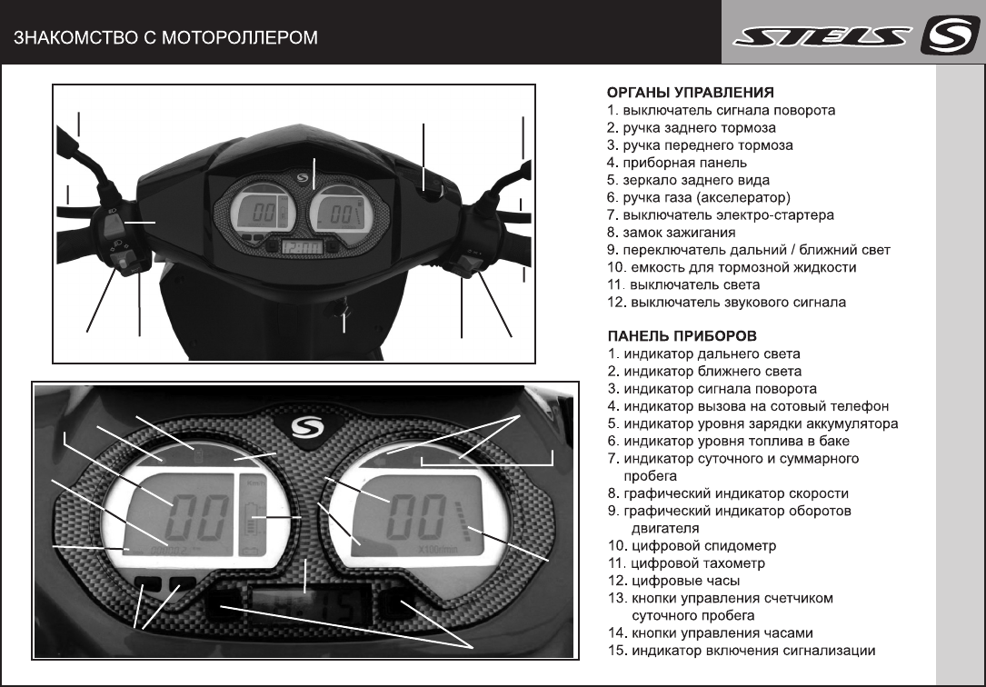 Stels vortex схема