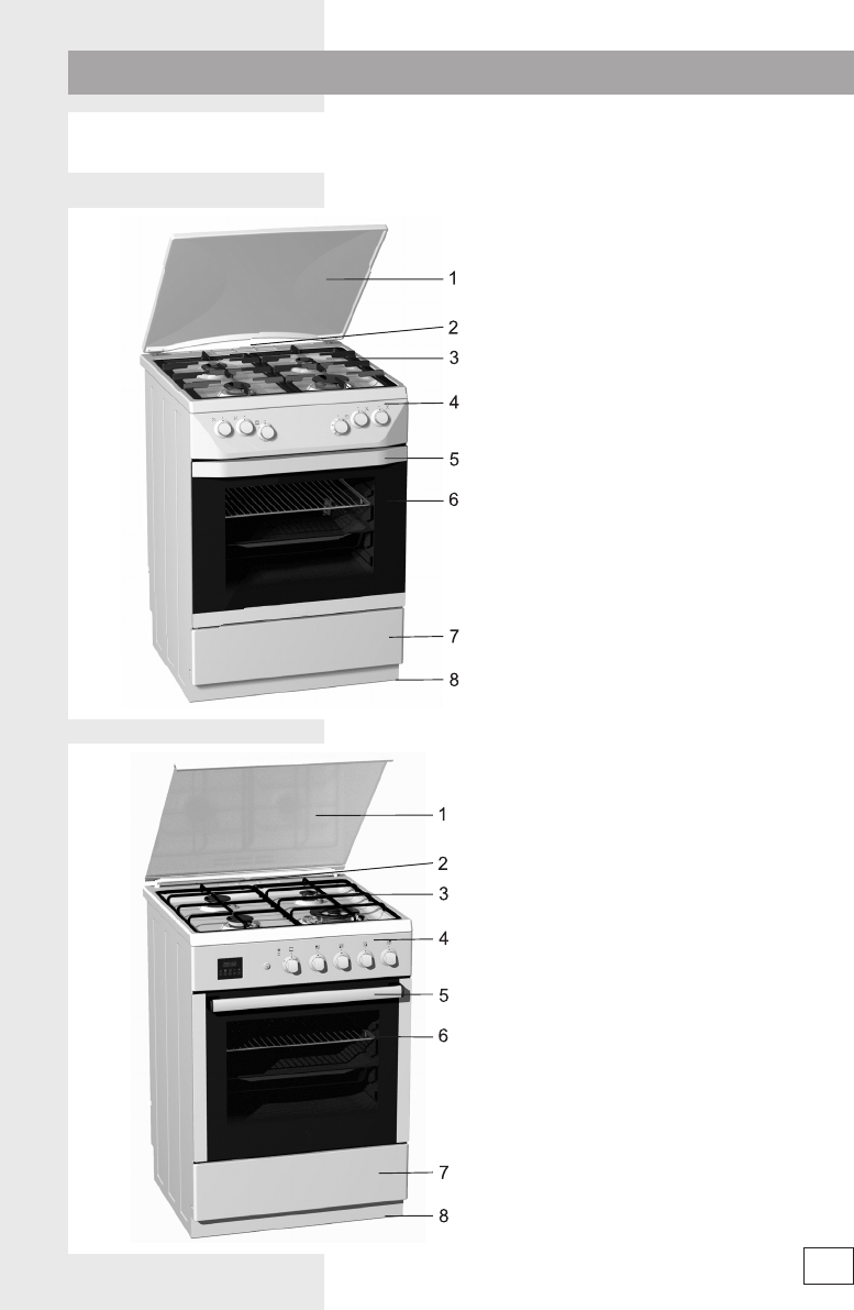 Газовая плита Gorenje gn5111bef схема духовки