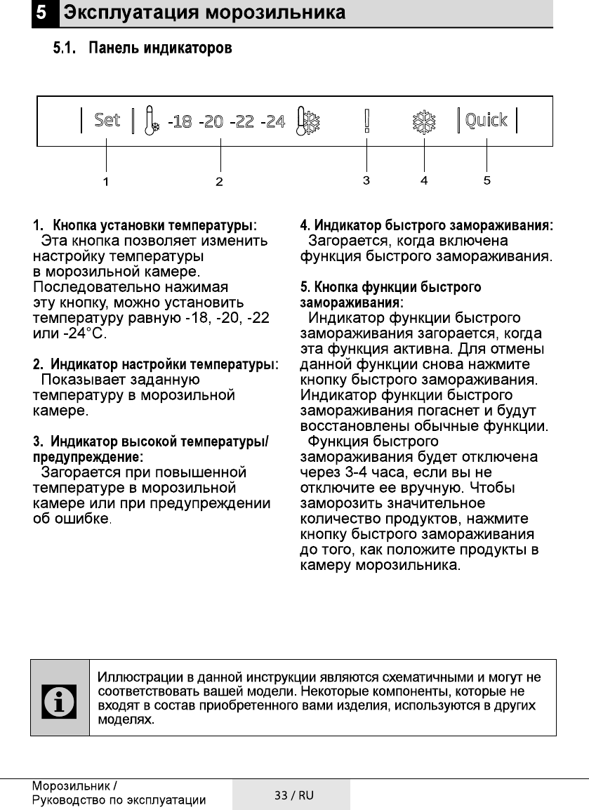 Морозильная камера саратов инструкция по эксплуатации клавиши включения старого образца