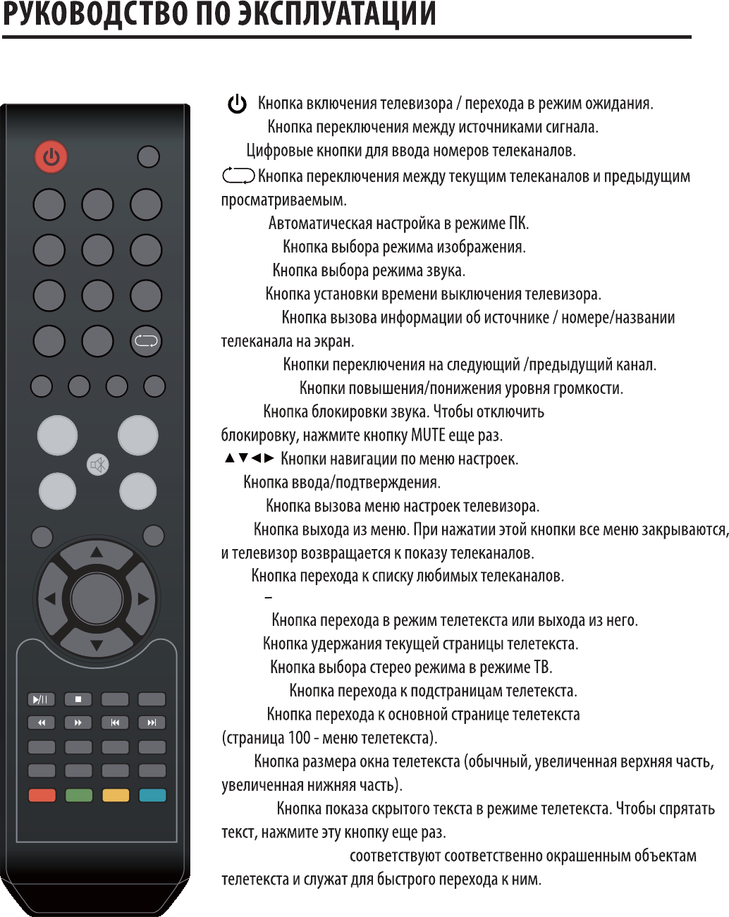 Что означают кнопки на пульте телевизора