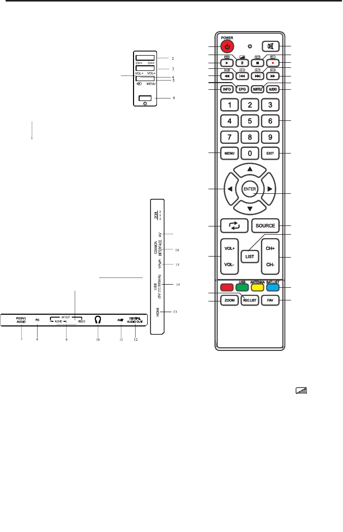 Схема supra stv 2085