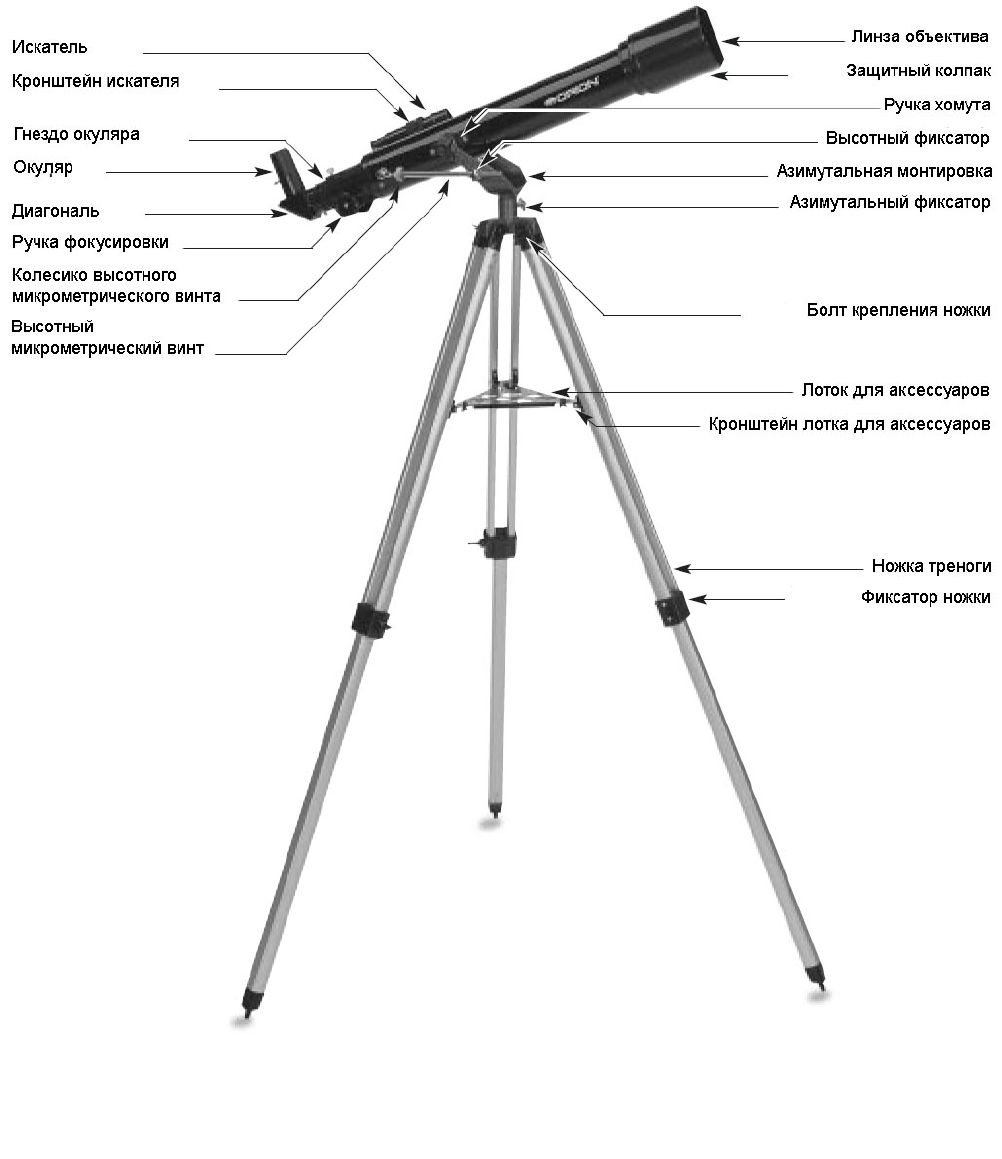 Сборка телескопа. Orion Observer 70. Телескоп 1001-1 инструкция. Телескоп Sturman f300 70m Levenhuk. Инструкция телескопа f3007m.