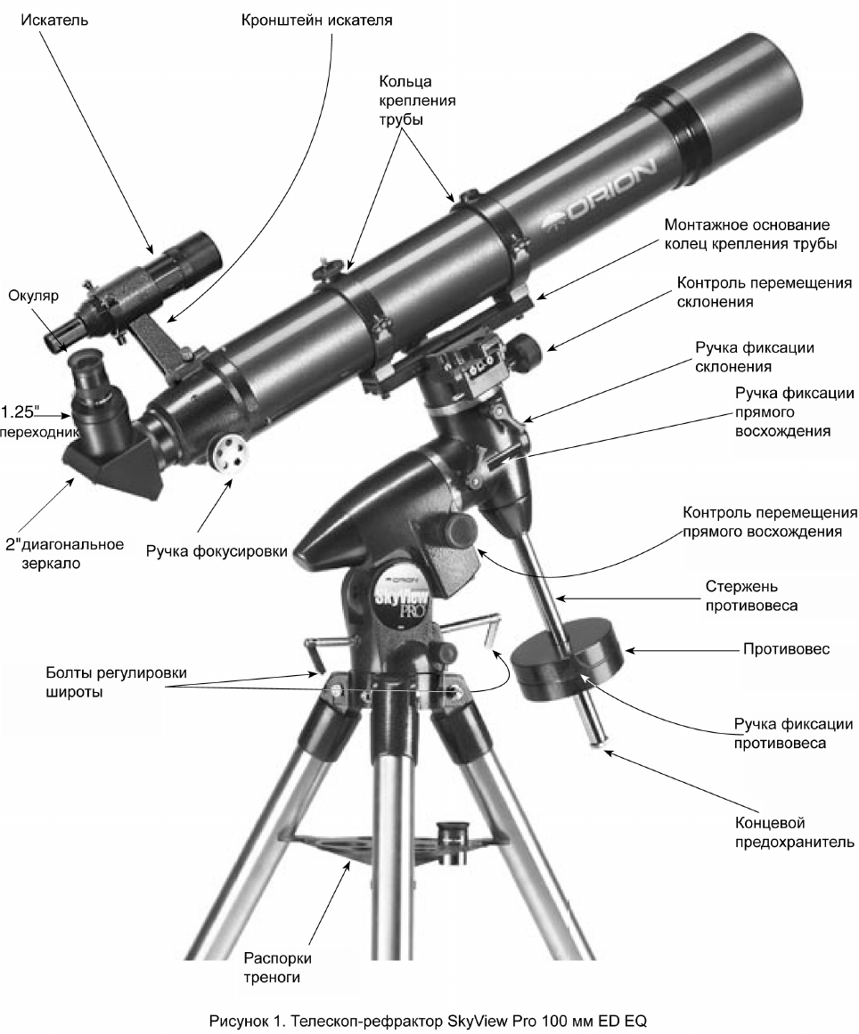 Телескоп Orion Skyview Pro 8 EQ