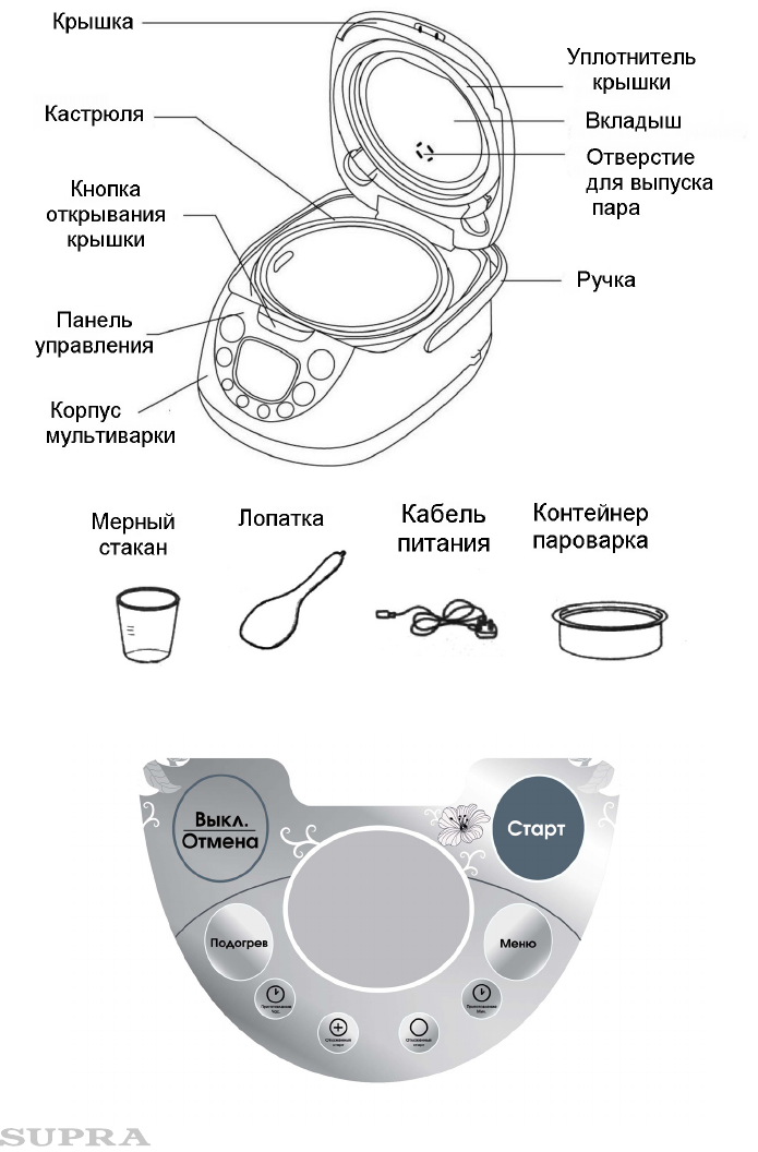 Схема аэрогриля супра