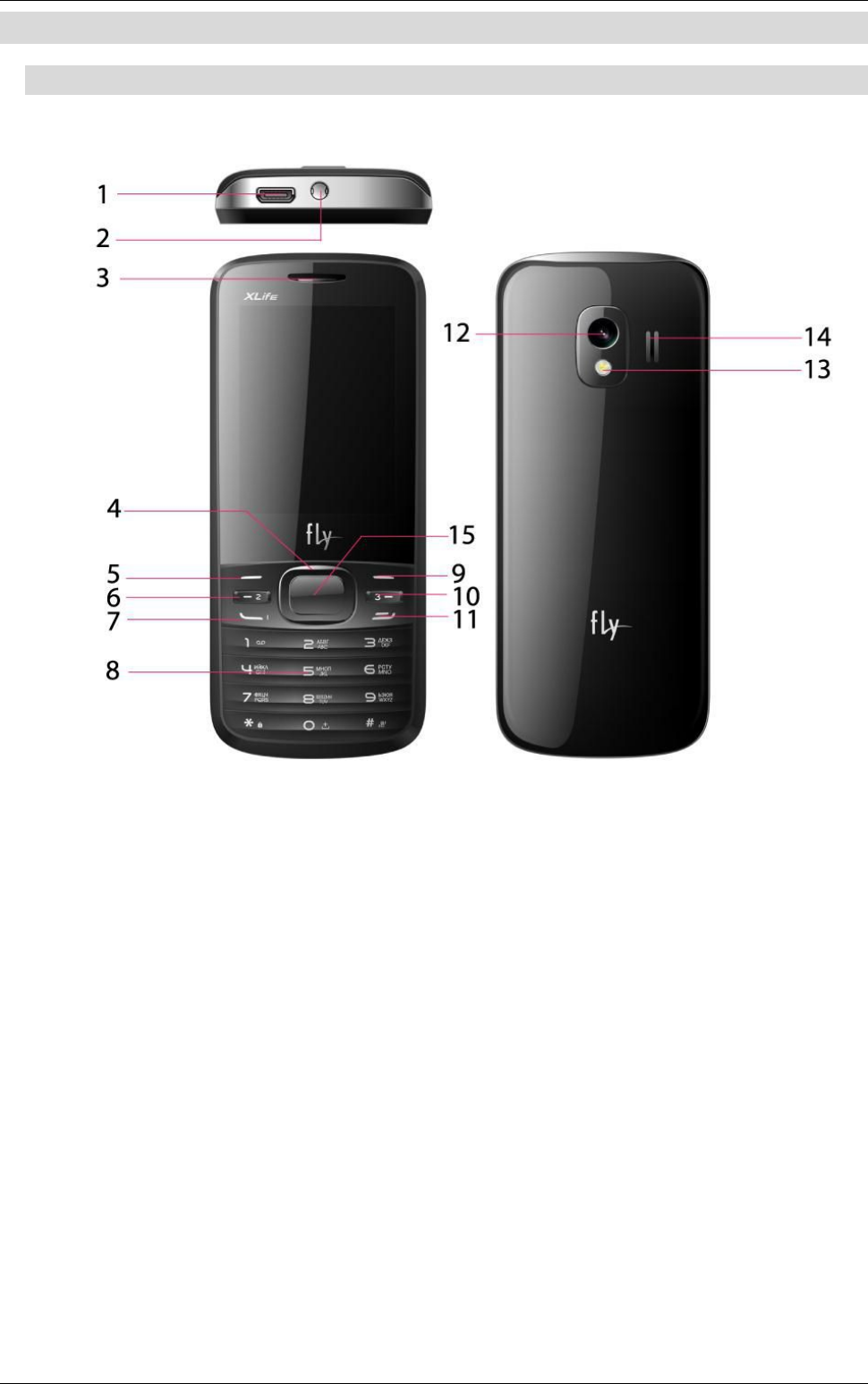 Флай инструкция. Fly ts110. Флай ТС 113. Инструкция на русском Fly Nova. Смартфон Fly инструкция пользователя на русском языке.