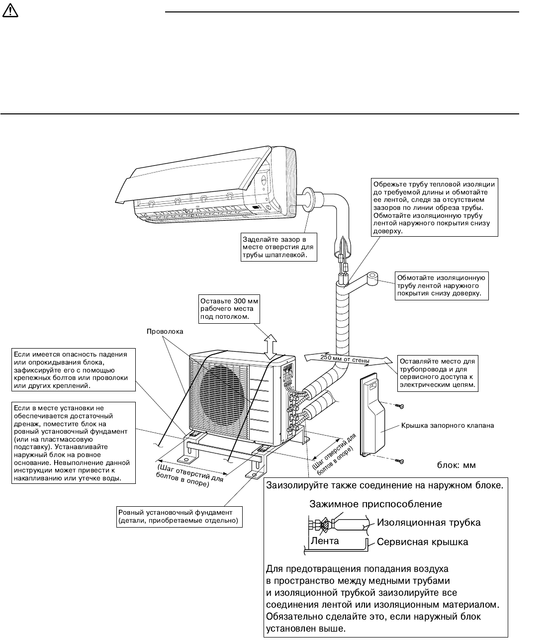 Daikin fty25gxv1 электрическая схема