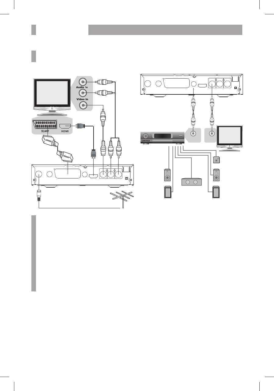 Схема приставки re820hdt2